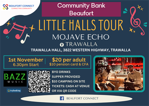 Little Halls TrawallamnT22 92x 129mm) Trawalla -Mojave Echo New newspaper_.png