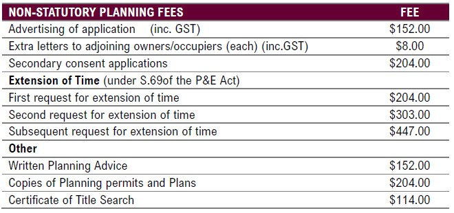 non-statutory planning fees-2024.jpg